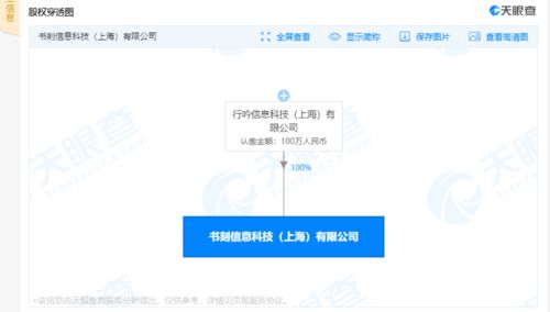 小紅書關(guān)聯(lián)公司新設(shè)百萬元級(jí)企業(yè)，加碼信息系統(tǒng)集成服務(wù)